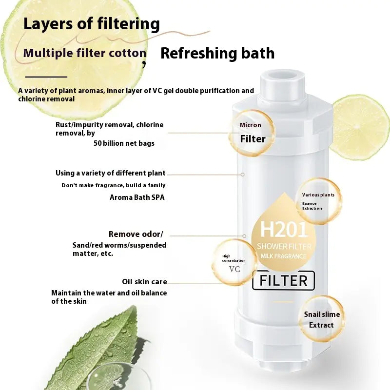 Blisel™ - Shower Filter