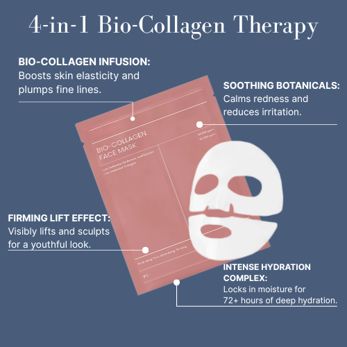 Blisel™ - Bio-Collagen Mask