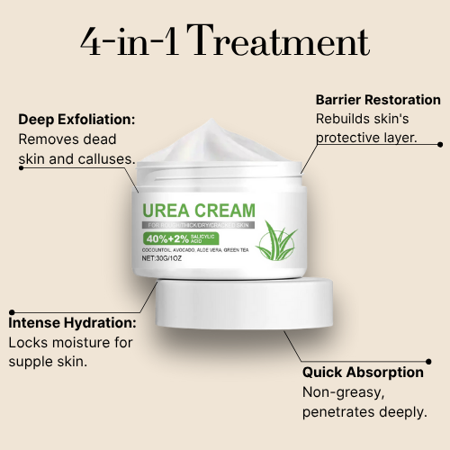 Blisel™ - Urea Cream