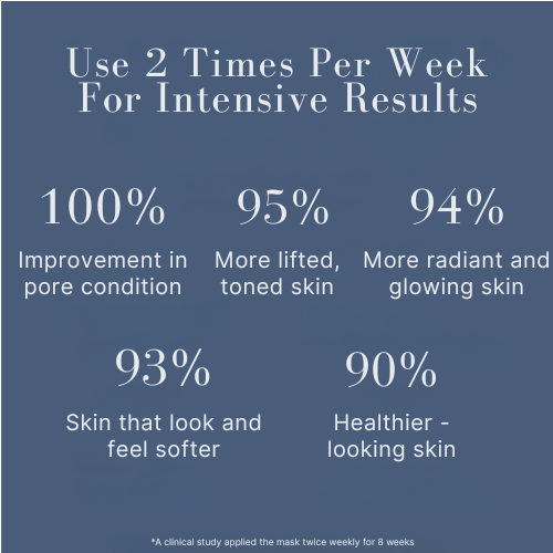 Blisel™ - Bio-Collagen Mask