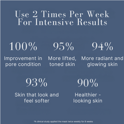 Blisel™ - Bio-Collagen Mask